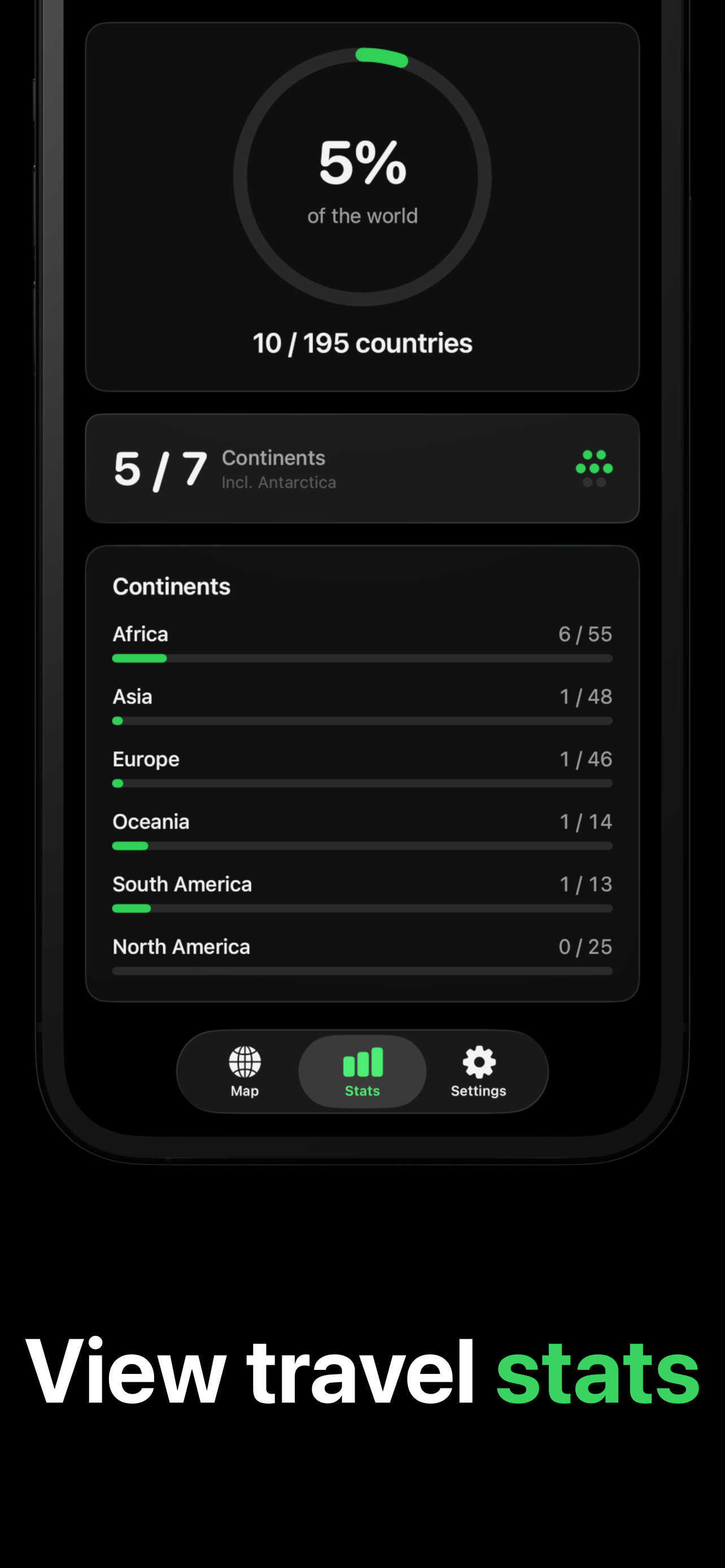 Dotted stats dashboard with continent progress and percentage of the world